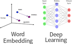Word Embedding, Deep Learning